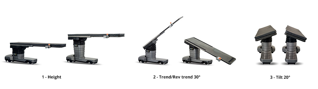 CMAX surgical table patient positioning